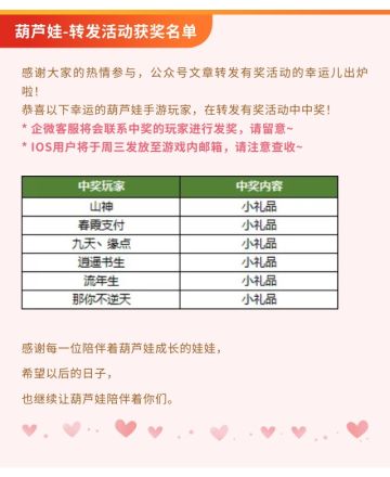 【葫芦娃】转发有奖活动中奖名单