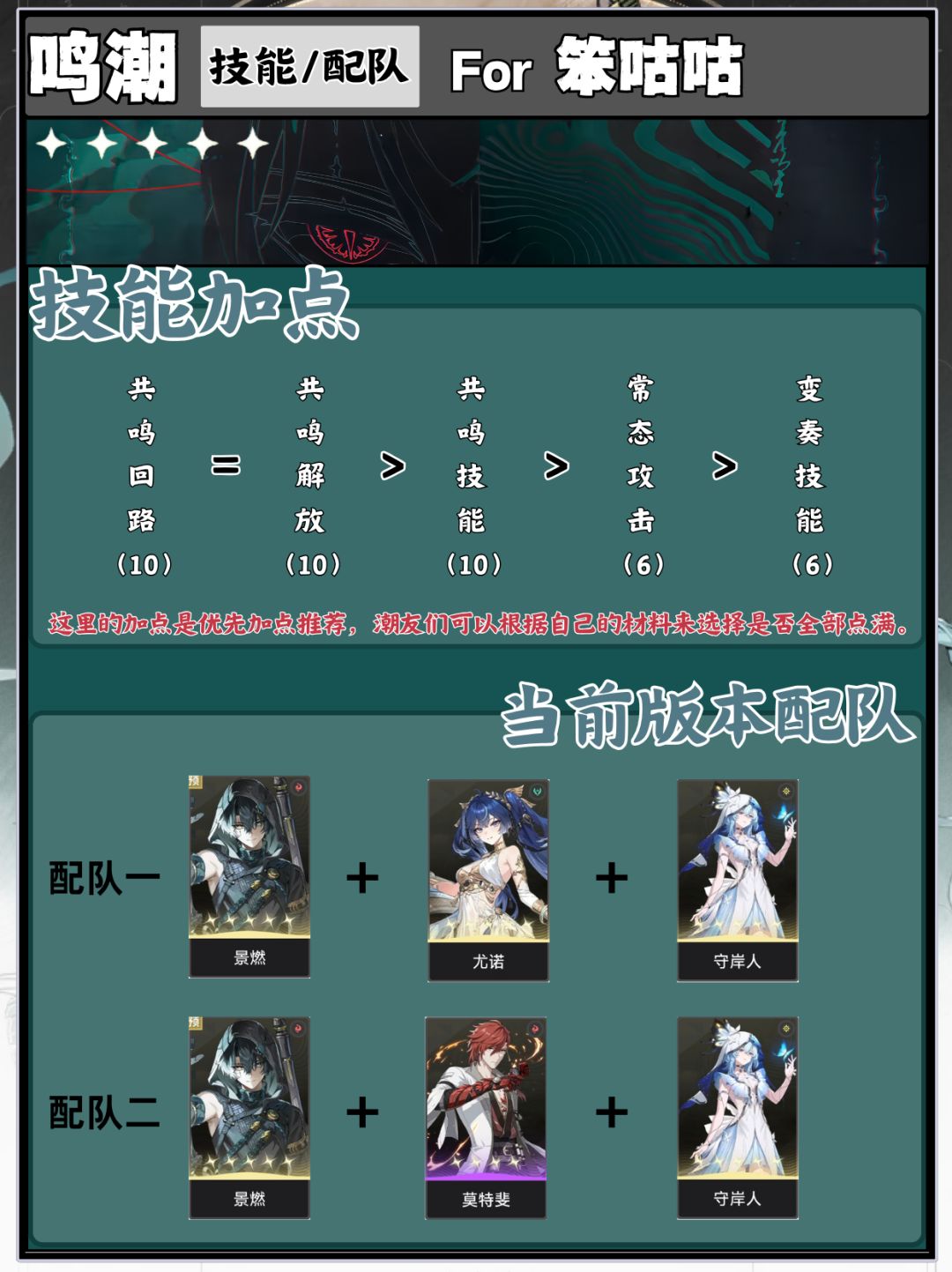 鸣潮|3.6下半版本“景燃”角色攻略 4