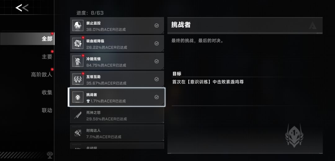 和同学玩了几次居然通关了 2