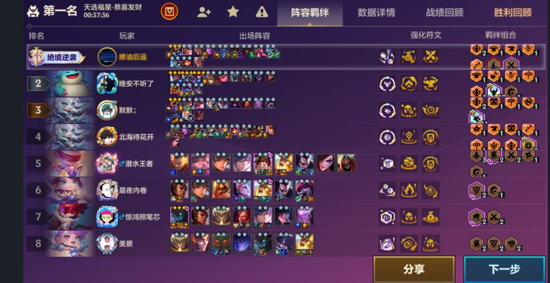 德莱文这么夸张的吗? 1