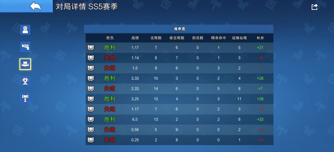 不容易 1