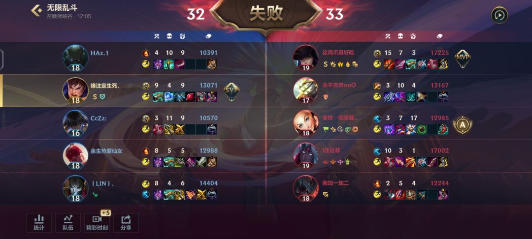 无限挂机送人头 4