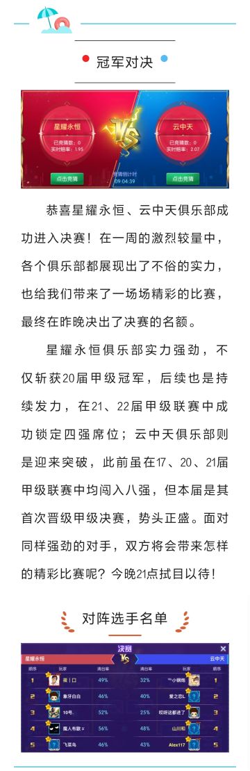 第23届甲级联赛 | 决赛今晚21点，冠军花落谁家？