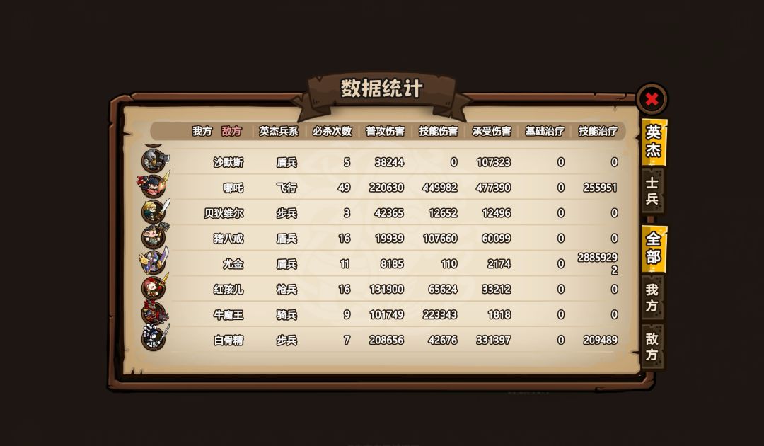 红孩儿这技能倍率是认真的? 3