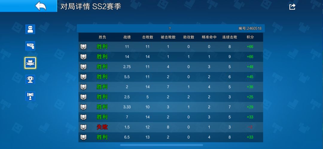 要是连胜3把就上钻石啦 2