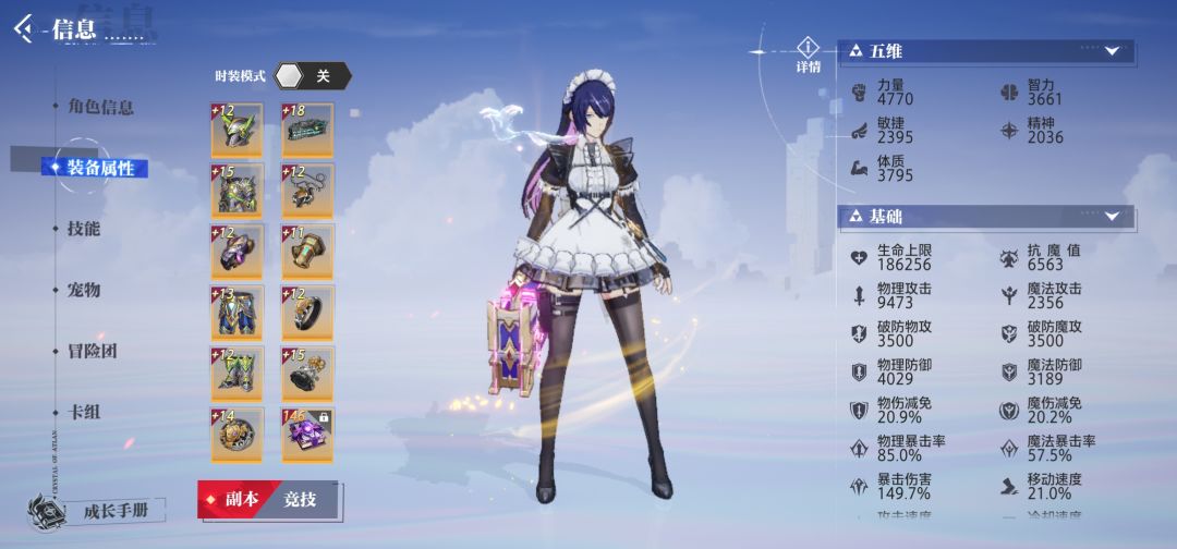 目前状况能回归吗? 2