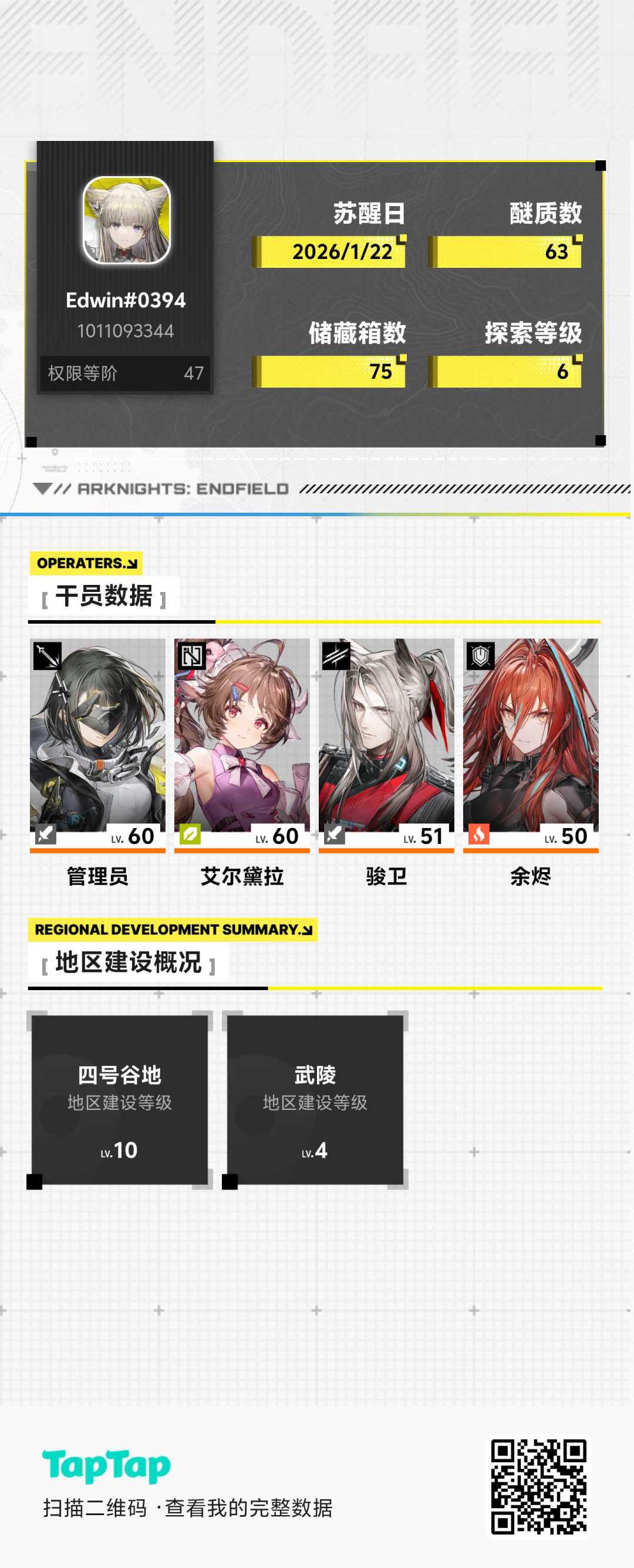 肝了4天47级 1