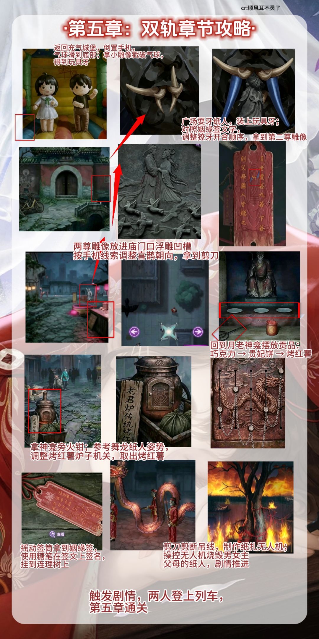 纸嫁衣9罗浮梦|第4-5章剧情攻略⛩️ 6