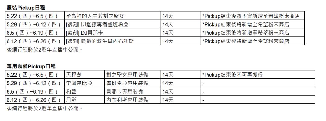 未来卡池表截图