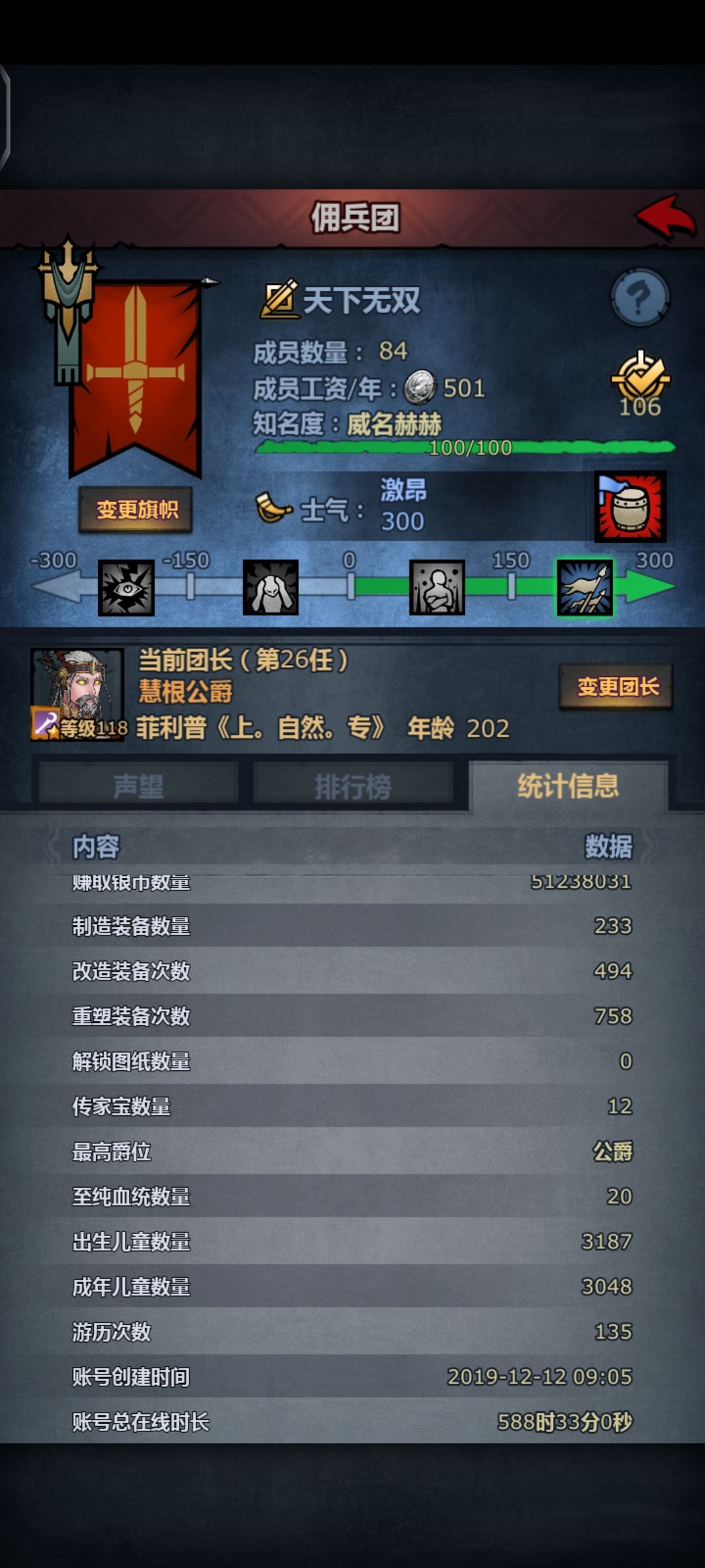 5尊萌新回归了 4