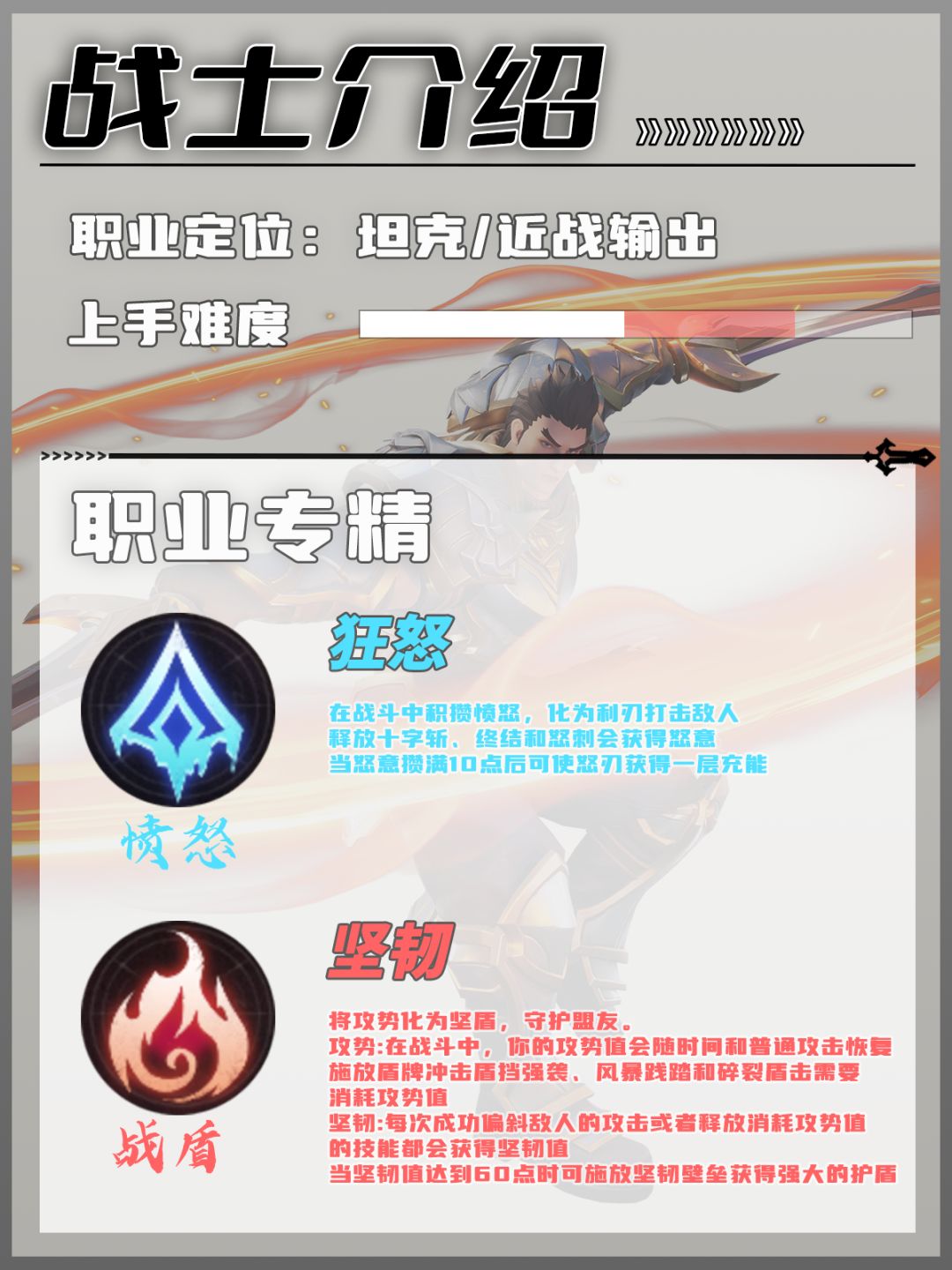塔瑞斯世界<战士>萌新攻略 2