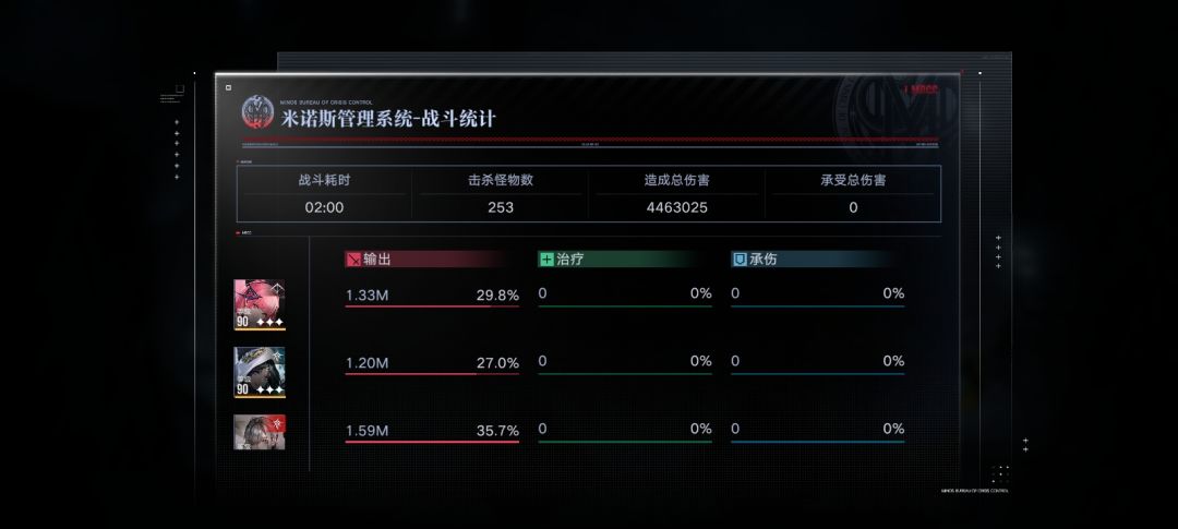 本来以为夏音发力了 2
