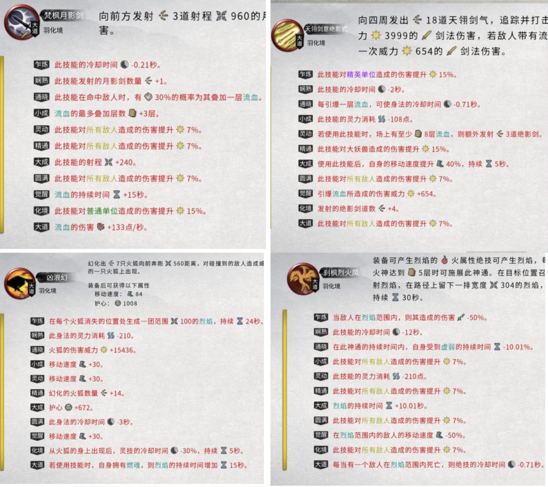 新人玩火剑，请教各位！ 2