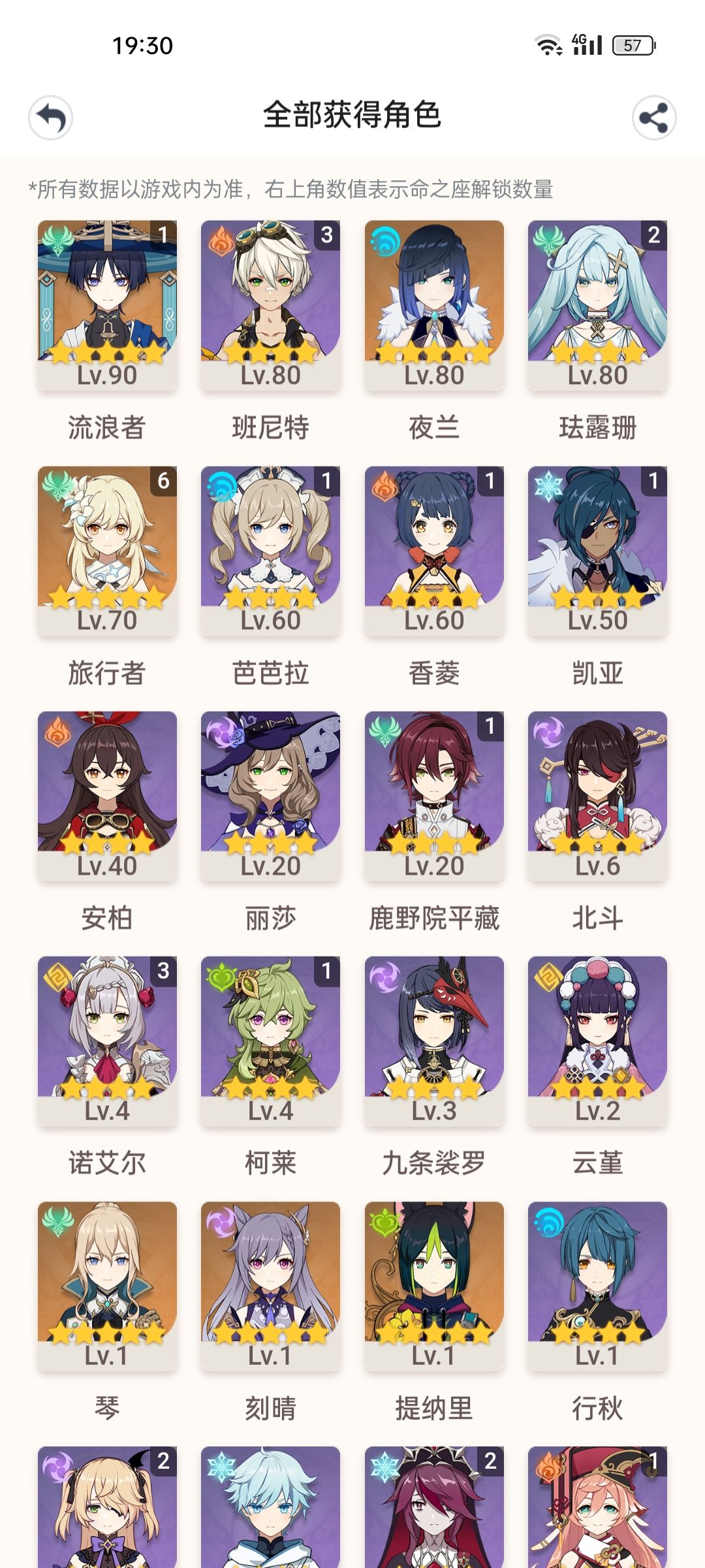 大佬们,抽绫华还是将军还是娜维娅 2