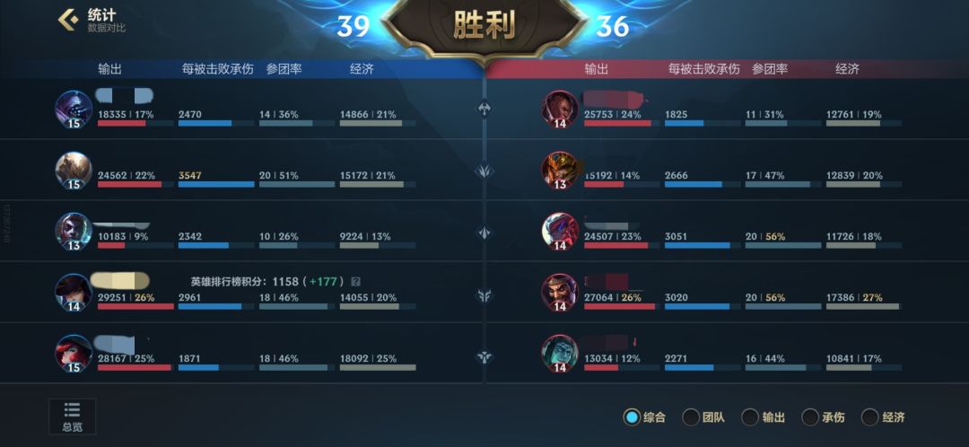 关于女枪辅助 2