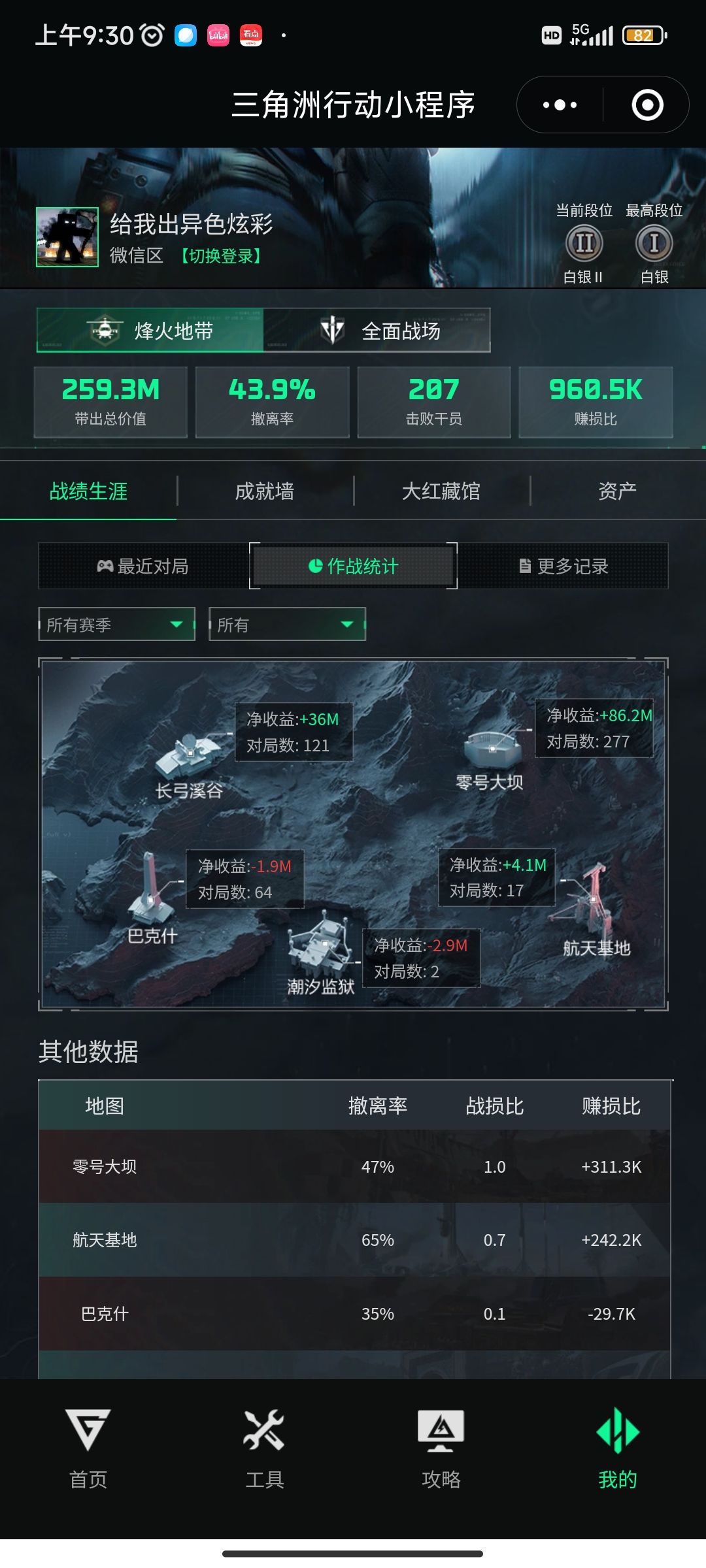 两把监狱毁掉我的观光梦 1