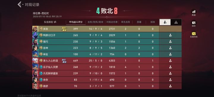 这扯不扯截图