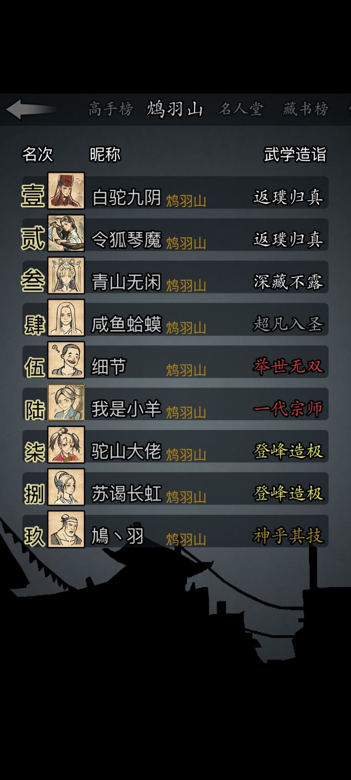 来白陀玩了截图