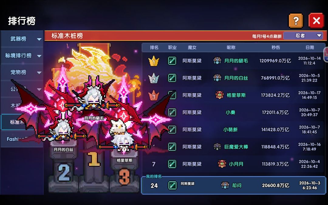 这个月月到底是何方神圣? 1