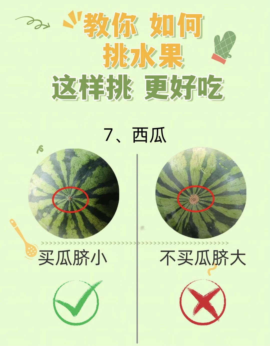 这样挑水果!更好吃✅(✨建议收藏) 7