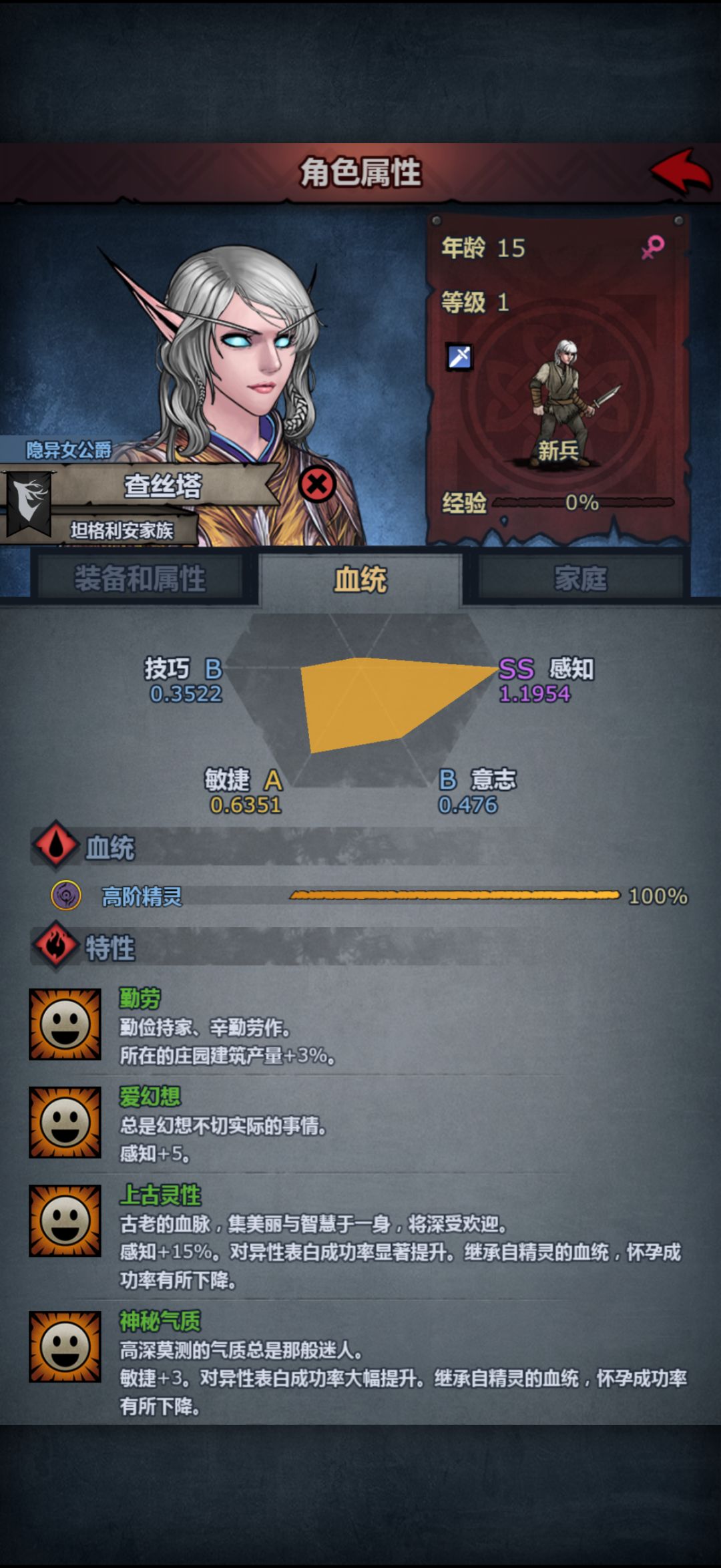 好奇怪的精灵发型 1