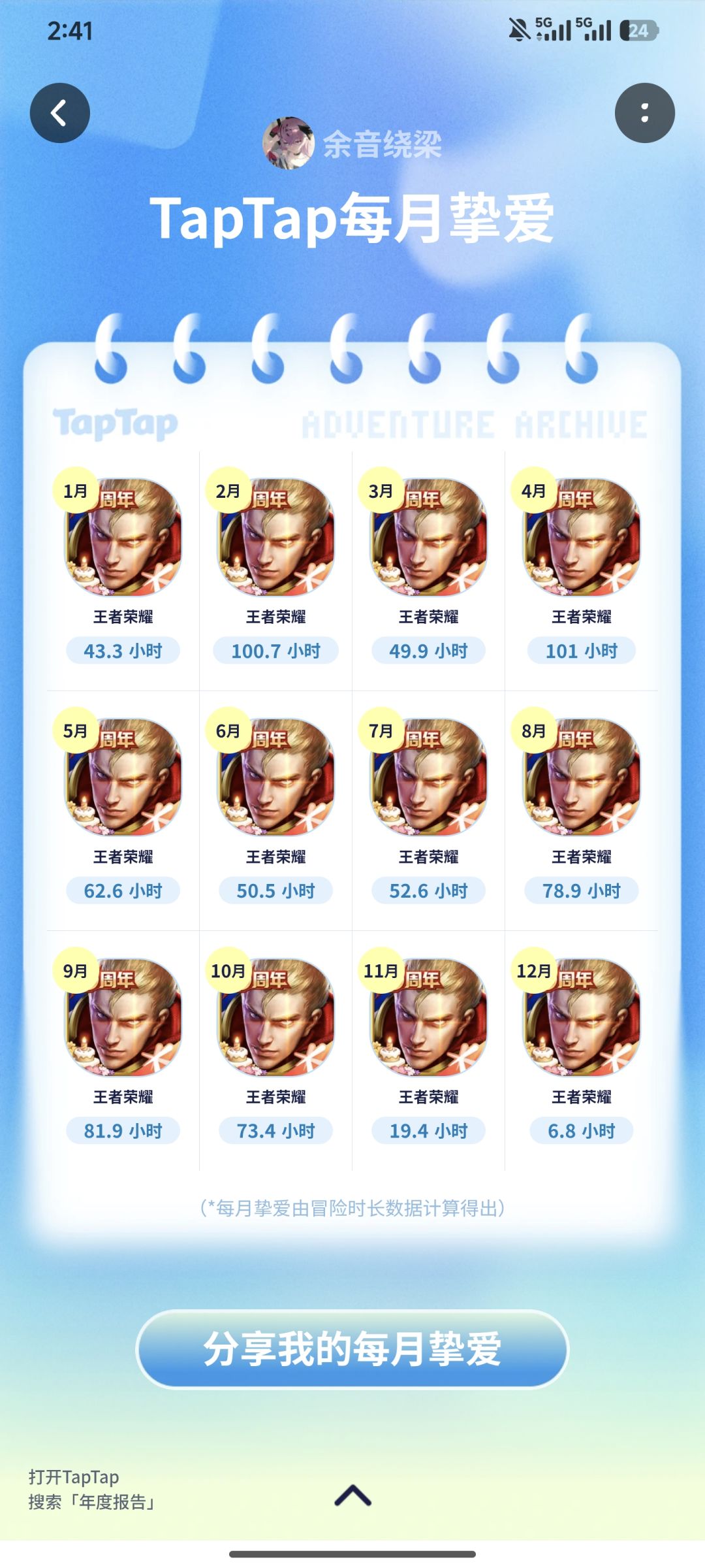 王者我是真服了 1