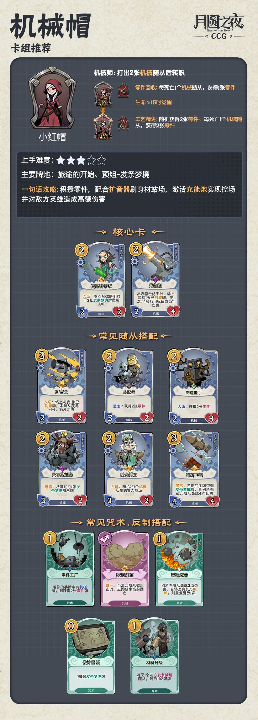 🔔月圆之夜 “CCG 对决” 卡组推荐#1 1