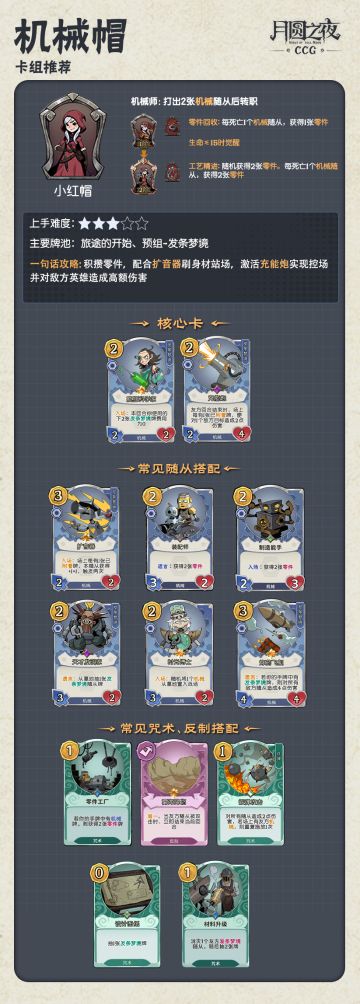 🔔月圆之夜 “CCG 对决” 卡组推荐#1