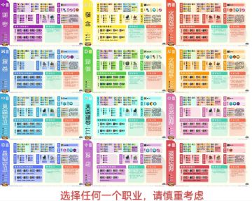 攻略，纯新手向