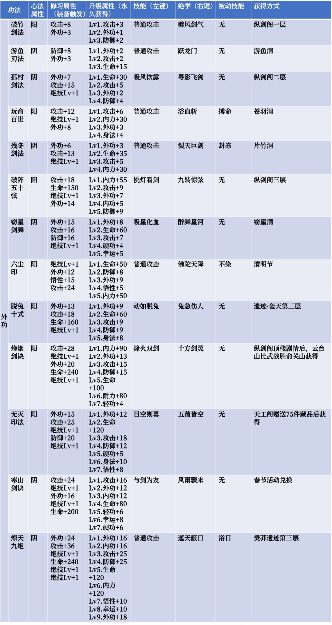 动态图片 8