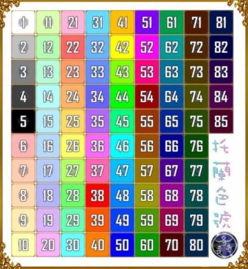 托拉姆物语│85色三染明晰蔷薇收藏图鉴