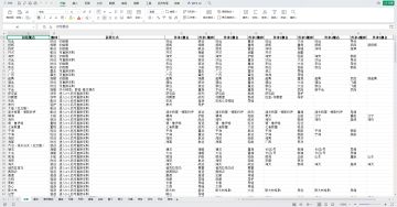 全舰船获得途径与传承路线v250621