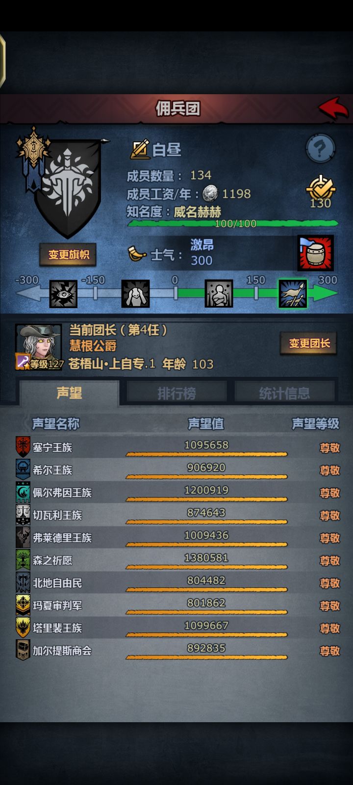 白昼 全尊纪念截图
