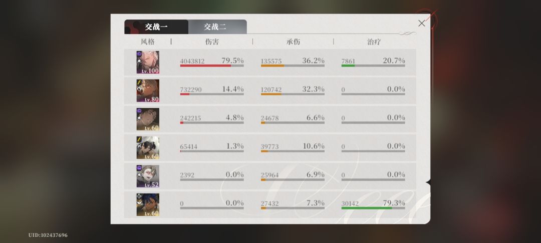无尽10,终于过了 2