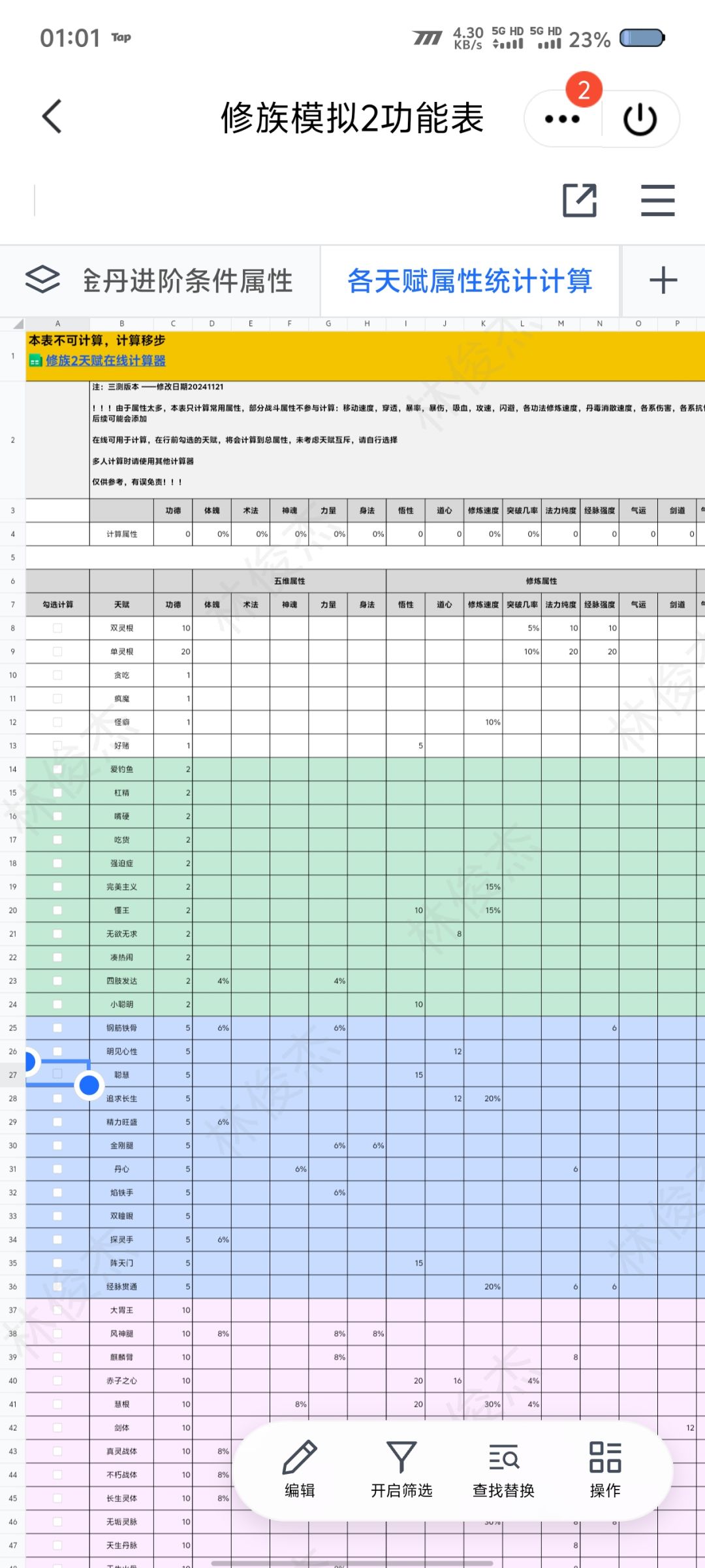 【三测攻略】金丹条件及属性表 2