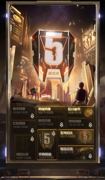 战地小记者投稿丨五周年福利活动盘点与攻略建议第二弹