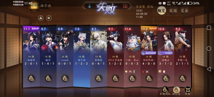 什么逆天队友第二弹截图