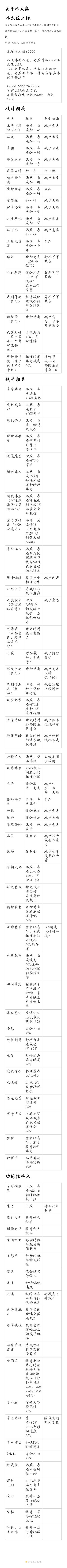 以太病大全（2026.1.19）截图