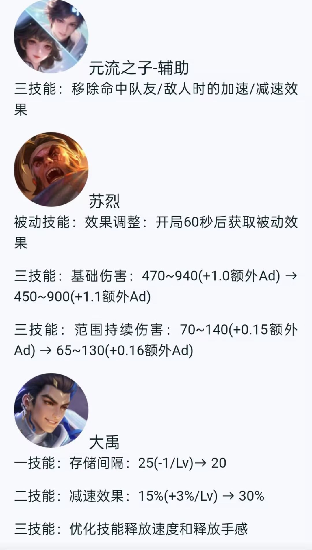最近王者超标英雄是不是太多了?不ban=白给 3
