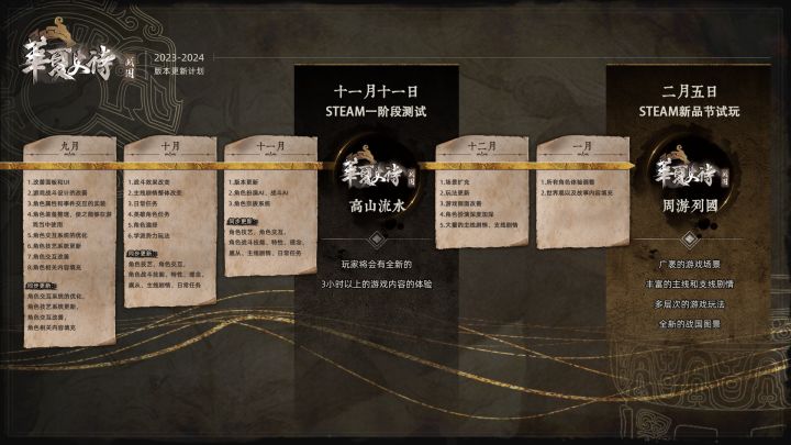 《华夏史诗:战国》版本更新计划!截图