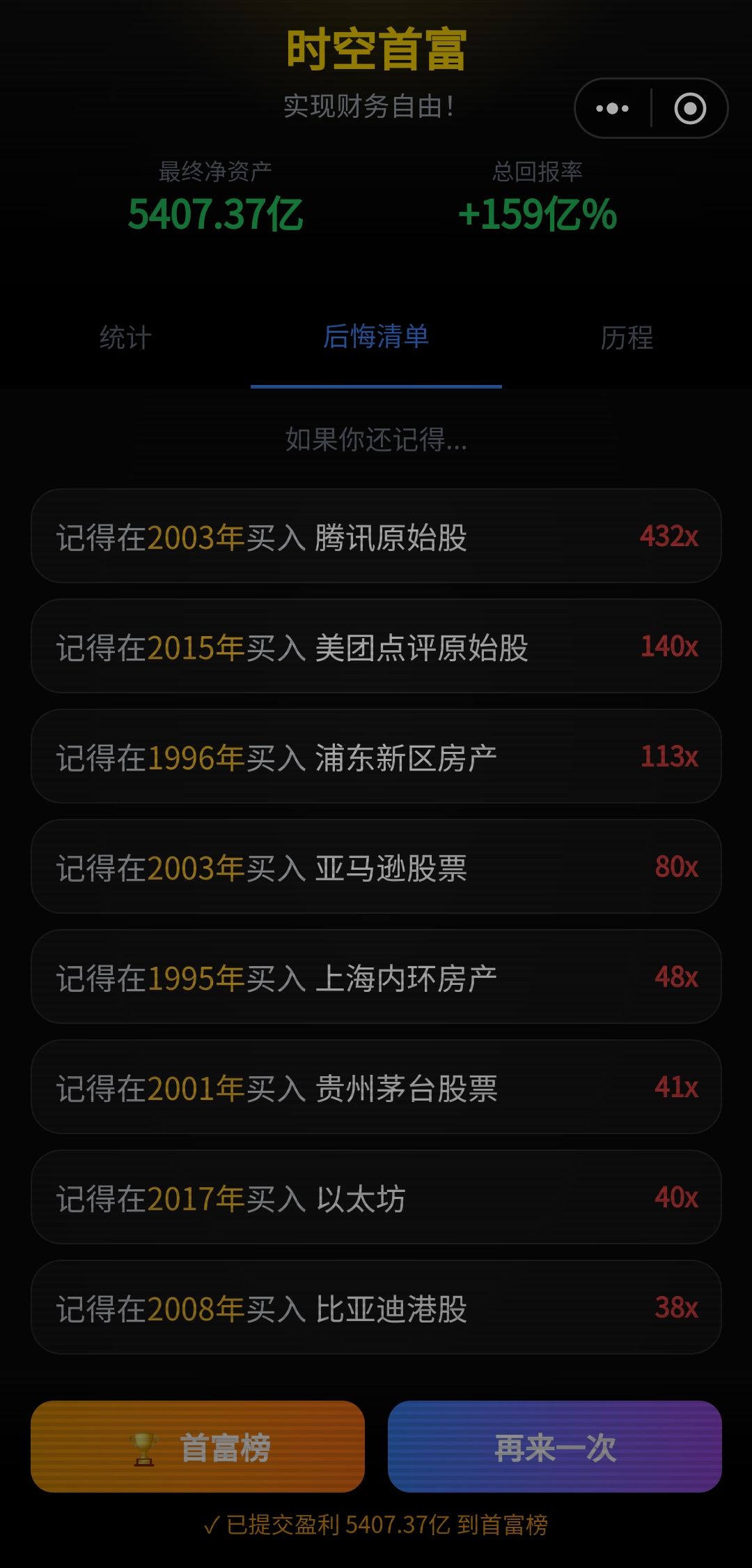 只买自己看得懂的 1