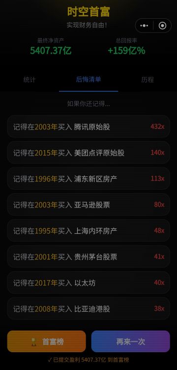 只买自己看得懂的