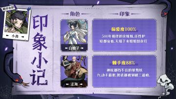 官方印象卡出炉！你最认同谁的评价？