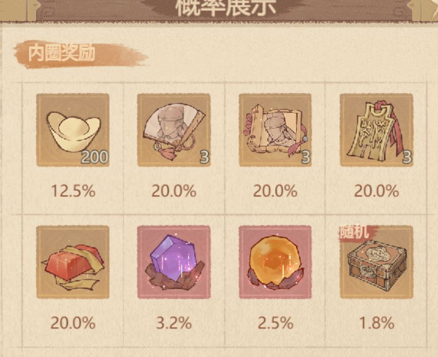 古碑悟道活动玩法攻略(基础版) 2