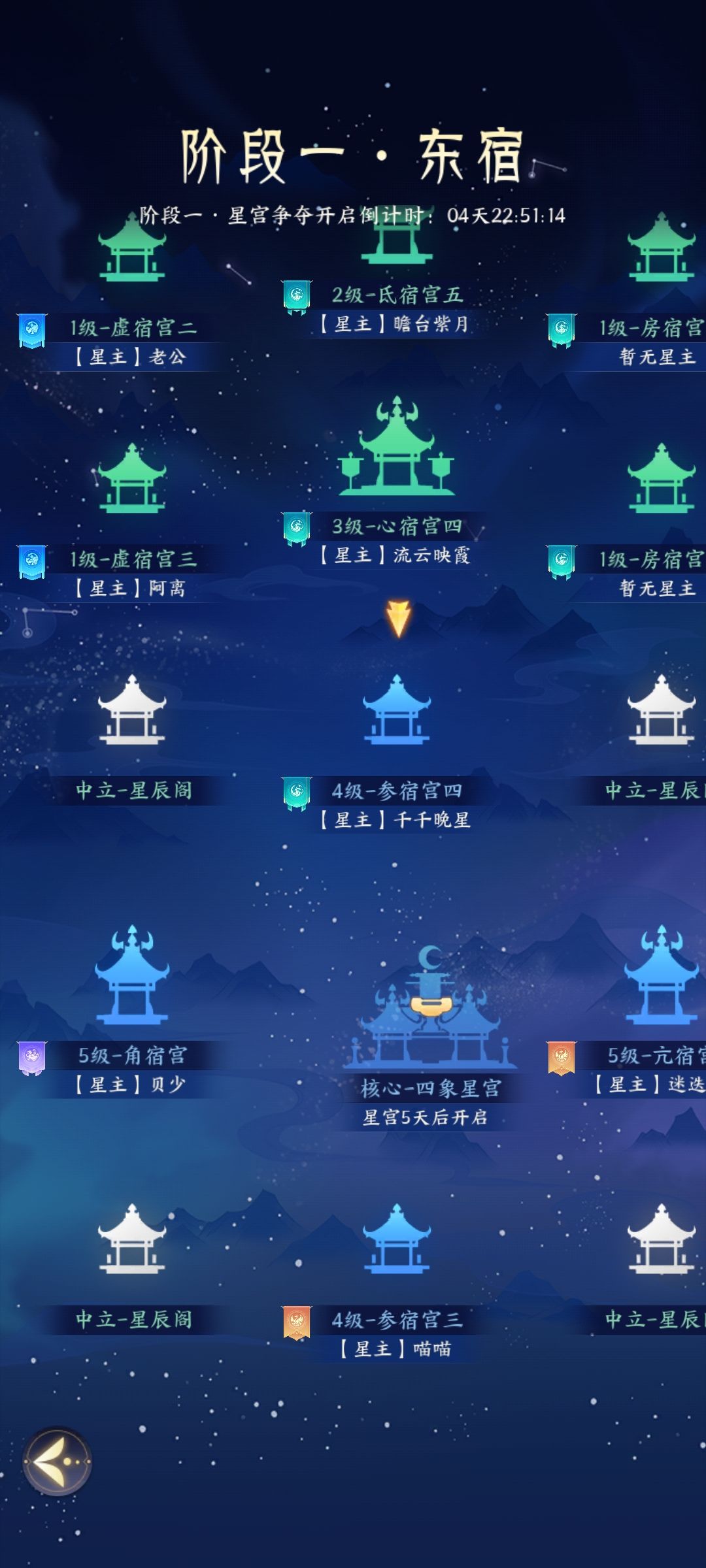 这就是你的势力比捏 4