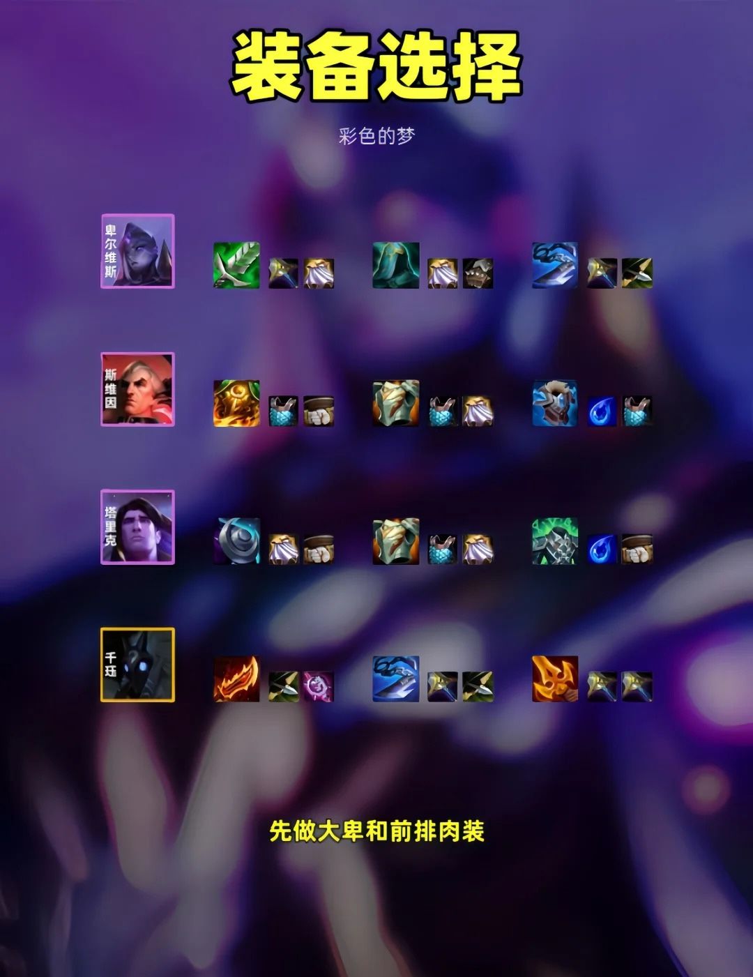 主宰大卑!金铲铲更新后的强势上分阵容 3