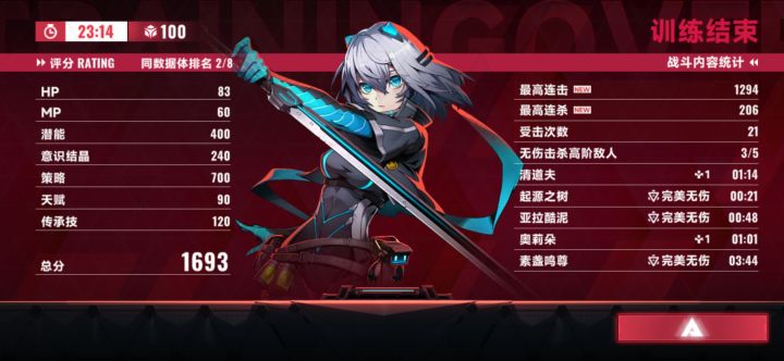 这是这是我玩过最舒服的角色😭😭😭进阶超限100就这么无伤了?截图