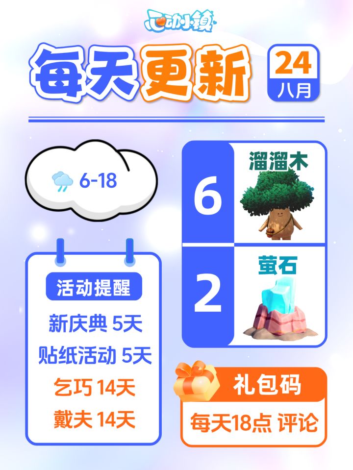 8月24日小镇日报溜溜木萤石兑换码 每日更新截图