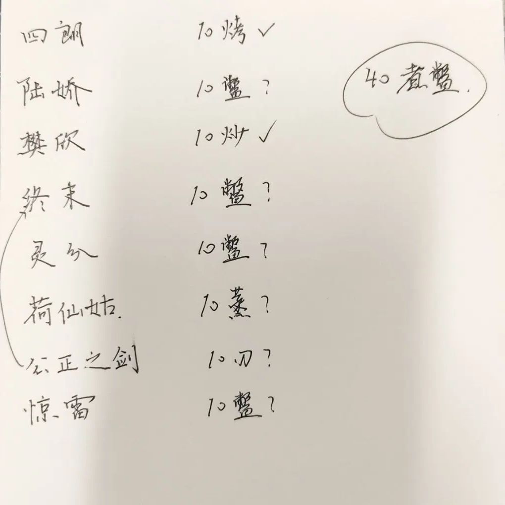 琳琅好帅,居然有两种形态! 2