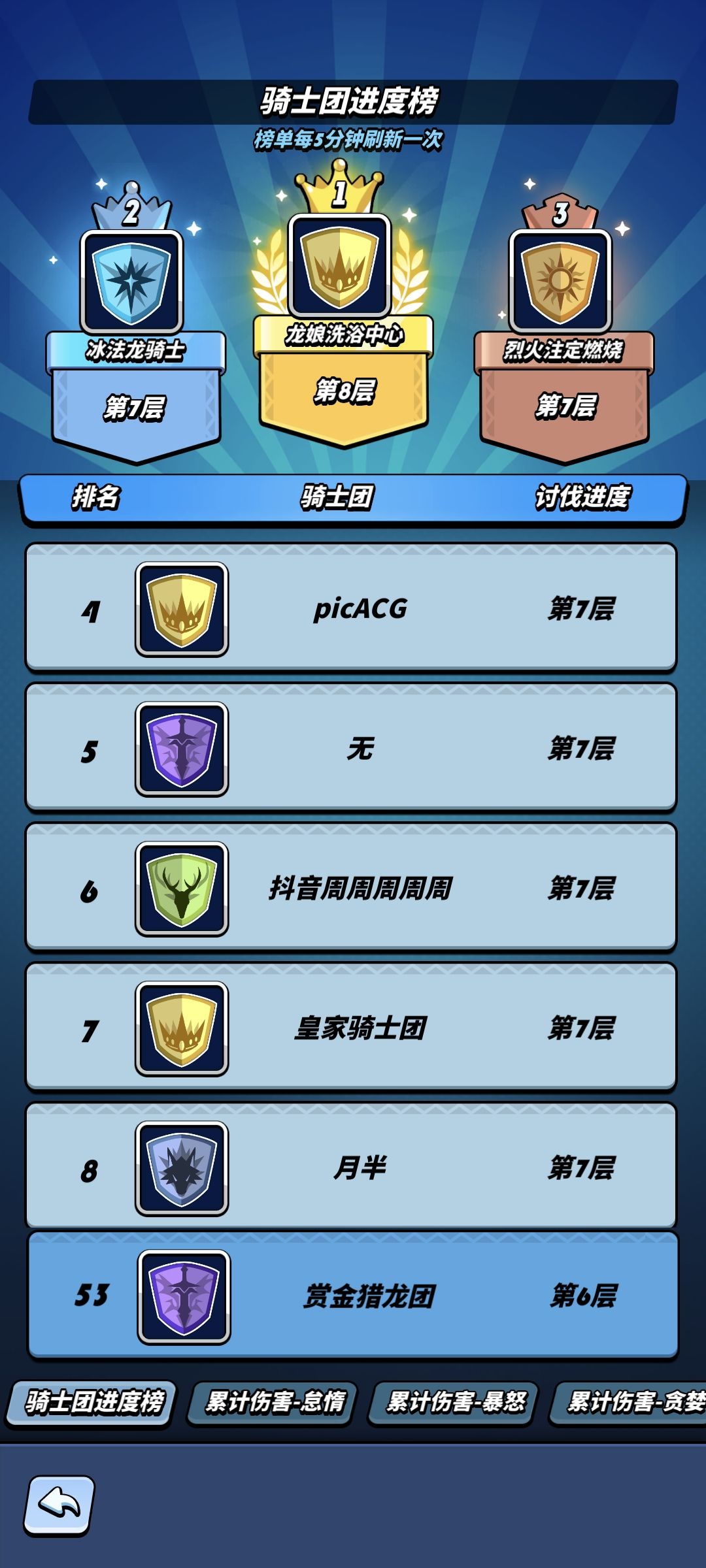 骑士团编号的含金量 1